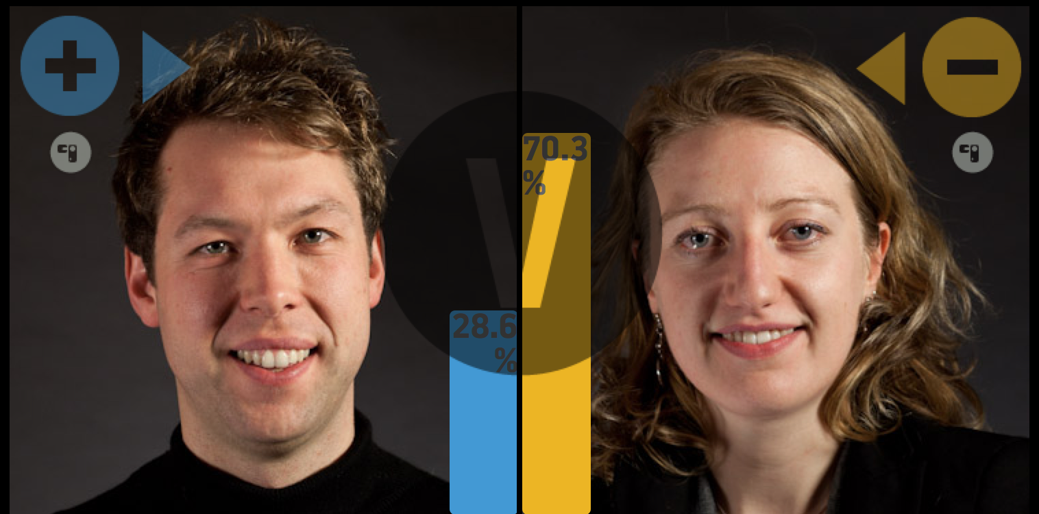 The Brussels Business Online